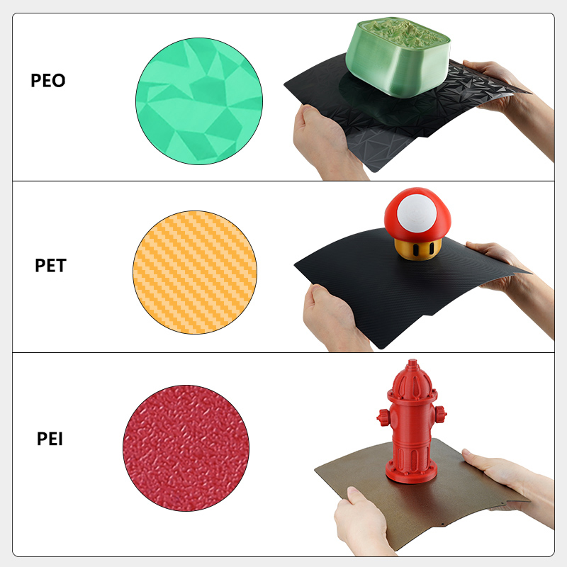 Pei Sheet - Płyta Pei 235x235 do Ender 3