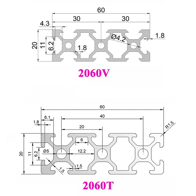 1 szt. Czarny Profil Aluminiow – V Slot Aluminum Extrusion recenzja i cena