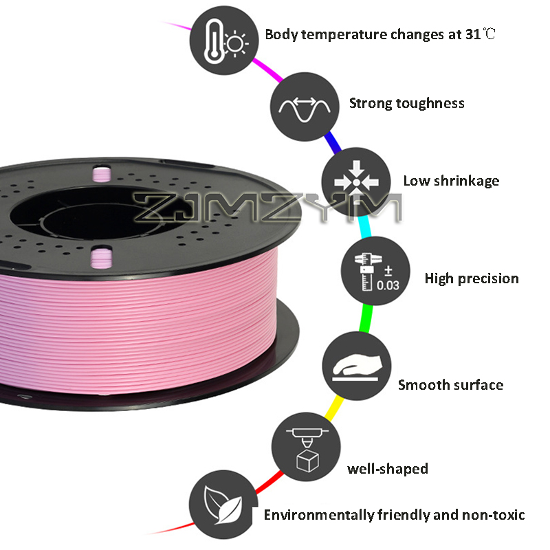 1kg Filament Pla 1,75 mm ± 0,0 – 3D Printing High Temperature Materials recenzja i cena