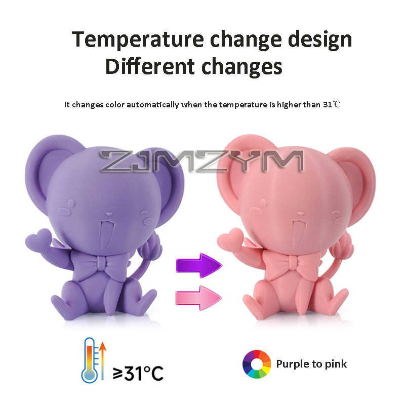 1kg Filament Pla 1,75 mm ± 0,0 – 3D Printing High Temperature Materials recenzja i cena