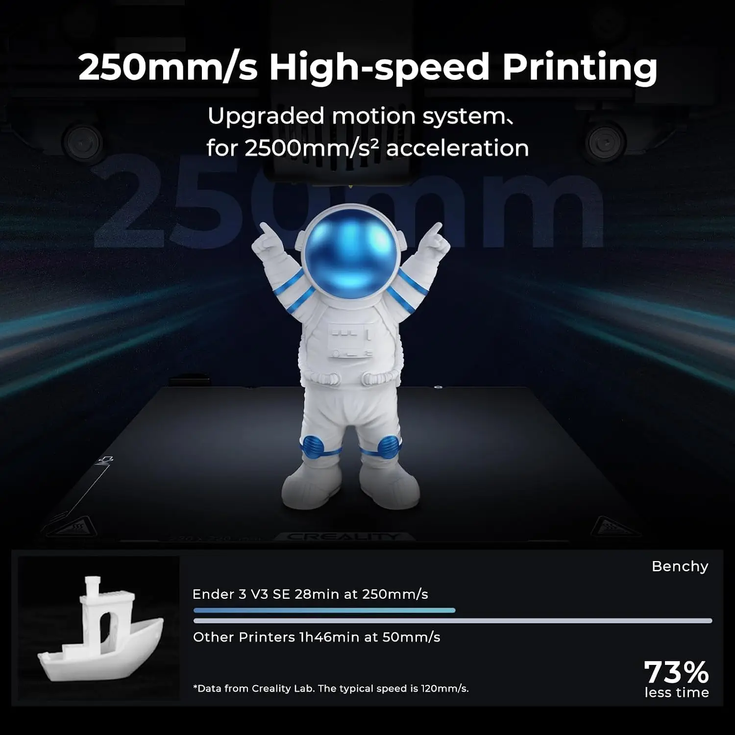 Drukarka 3D Ender 3 V3 SE, szy – 3D Printing Z Axis recenzja i cena