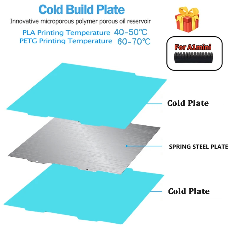 Płyta robocza 184x184mm do Bam – Pei Sheet recenzja i cena