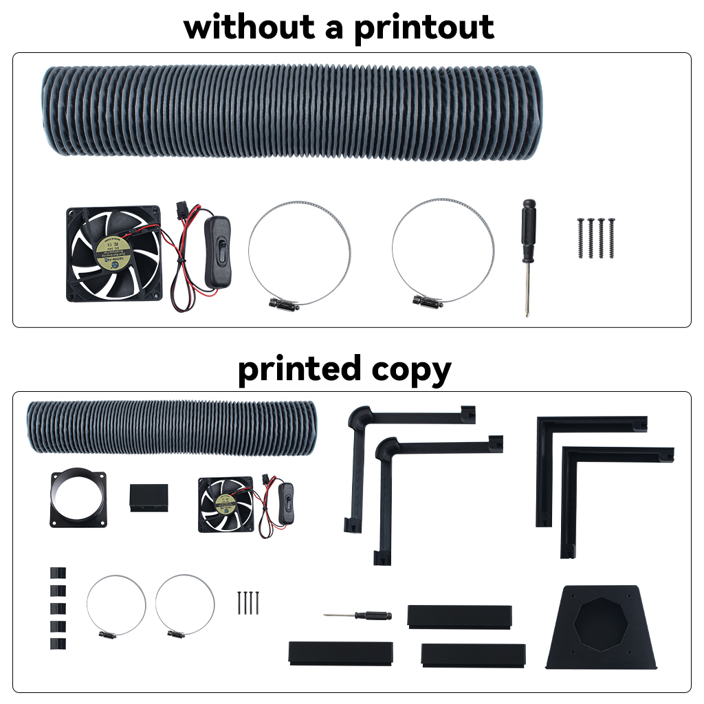 Zestaw zewnętrznego wentylator – 3D Printing Laboratory recenzja i cena